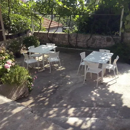 Apartment By The Sea Sumartin, Brac - 11658 *